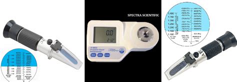 propylene glycol refractometer manual